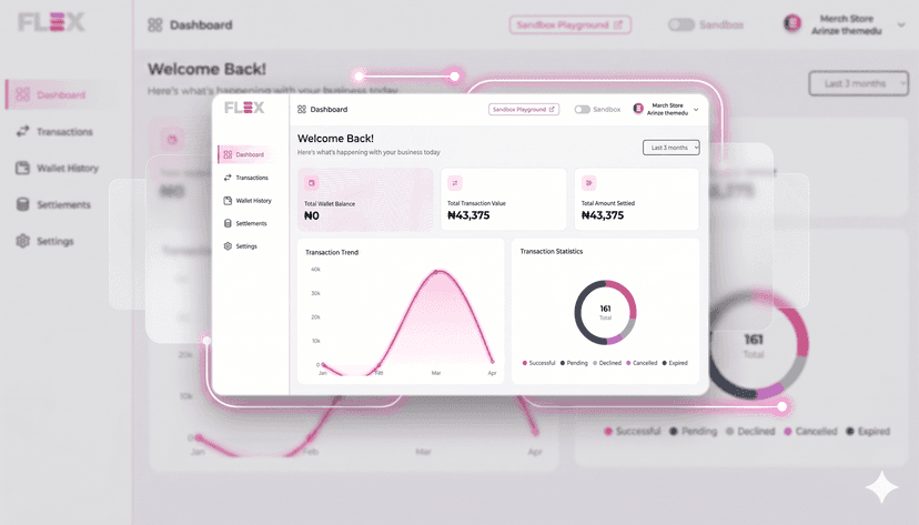 FLEX Business Portal